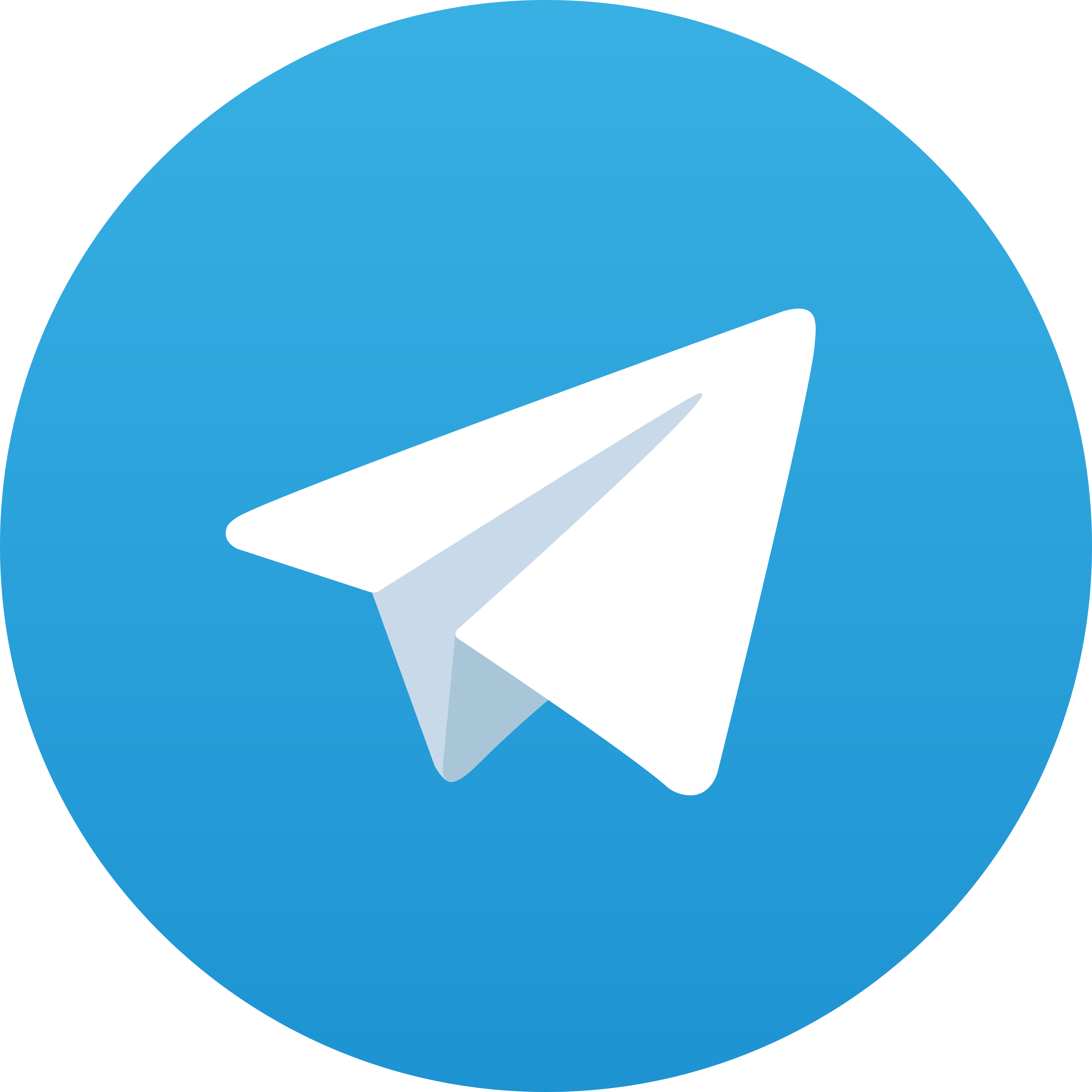 Telegram GLA138